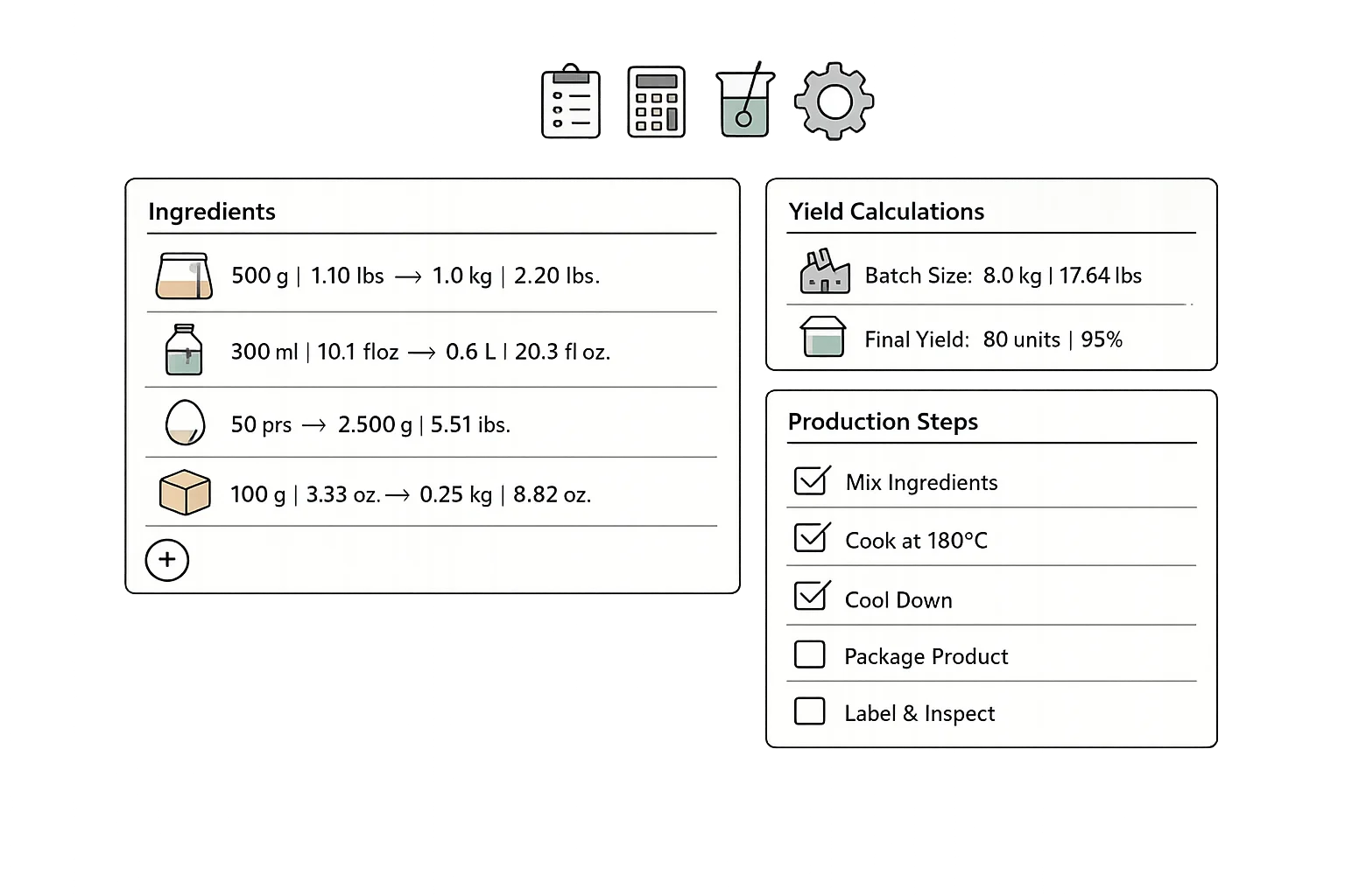 Recipe and formula management interface showing ingredient list with quantities, unit conversions, and yield calculations