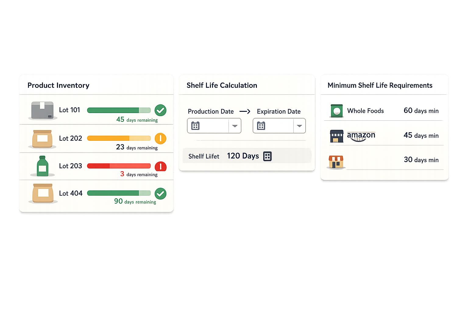 Shelf life tracking dashboard showing product inventory with remaining days progress bars, automatic shelf life calculation from production date, and minimum shelf life requirements by customer