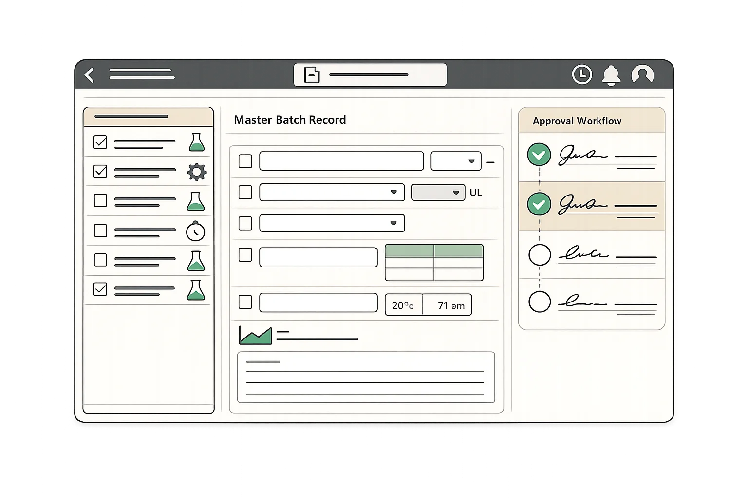 cGMP production record management showing master production record templates, production instructions, and multi-level approval workflows