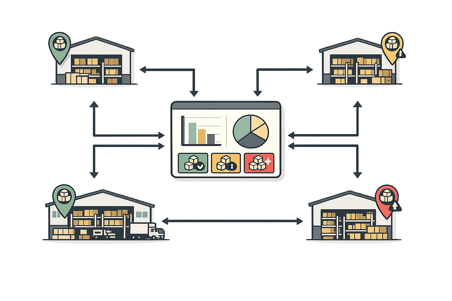 Multi-location inventory management showing warehouse inventory across multiple facilities