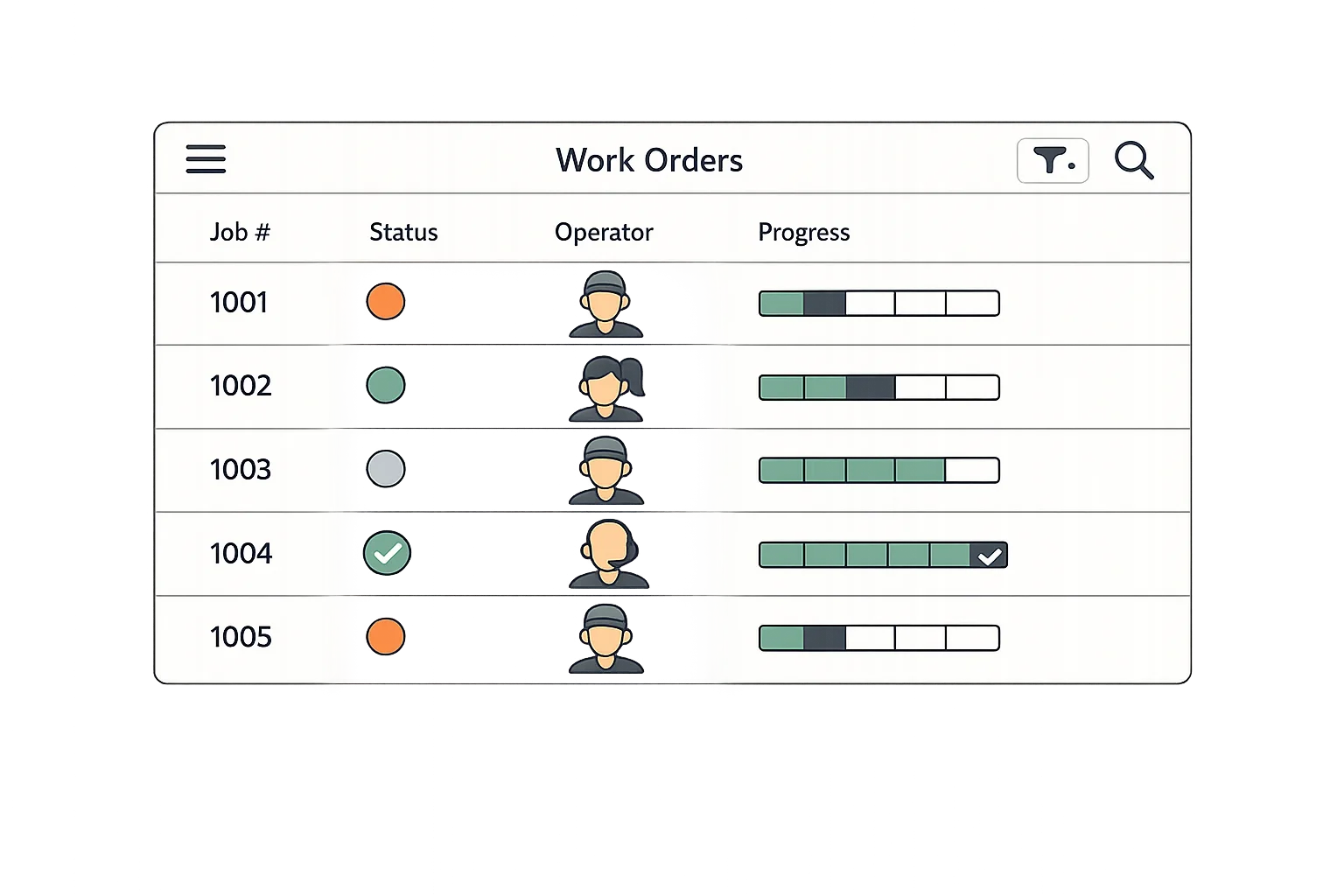 Work order management interface showing production task list with job numbers, status indicators, operator assignments, and progress tracking