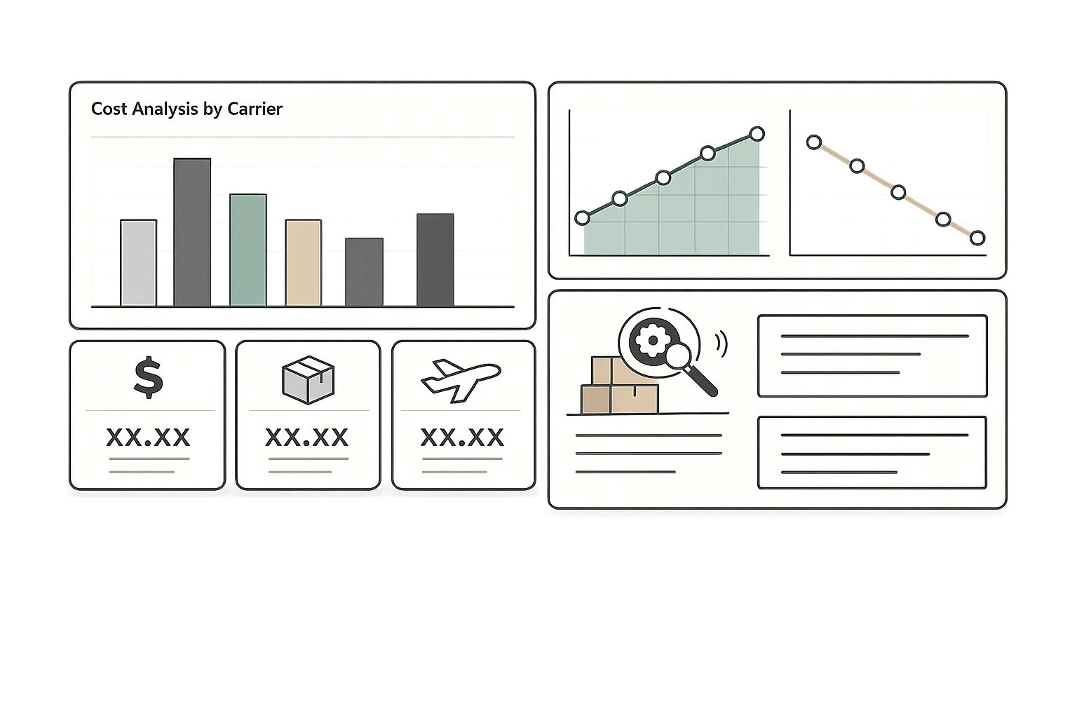 Shipping analytics dashboard with cost analysis by carrier, delivery time performance graphs, cost-per-order metrics, and optimization recommendations